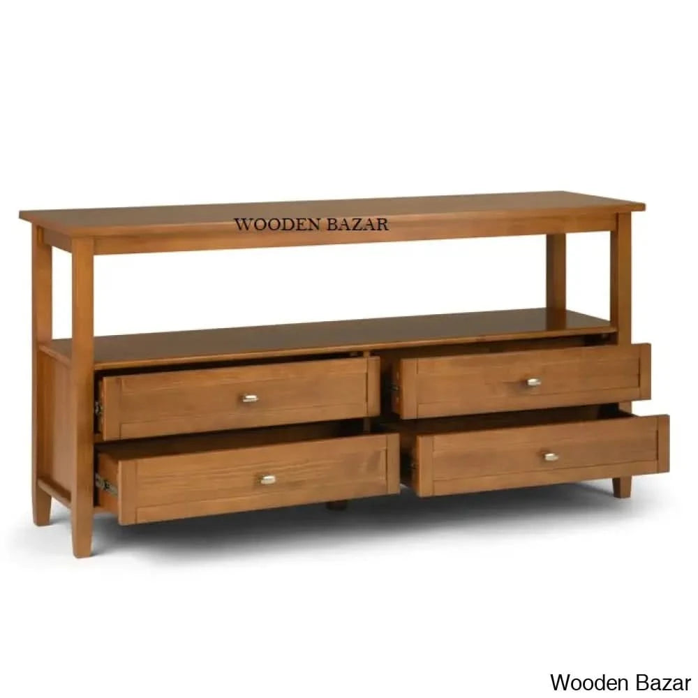 Console Tables