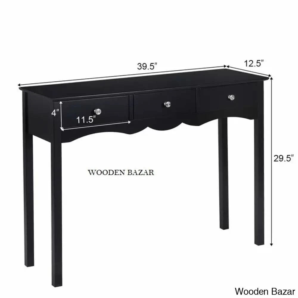 Console Tables