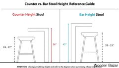 Rakowskiz Swivel Upholstered Counter And Bar Stool With Metal Frame (Set Of 2)