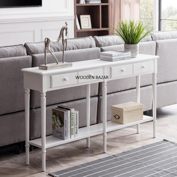 Console Tables