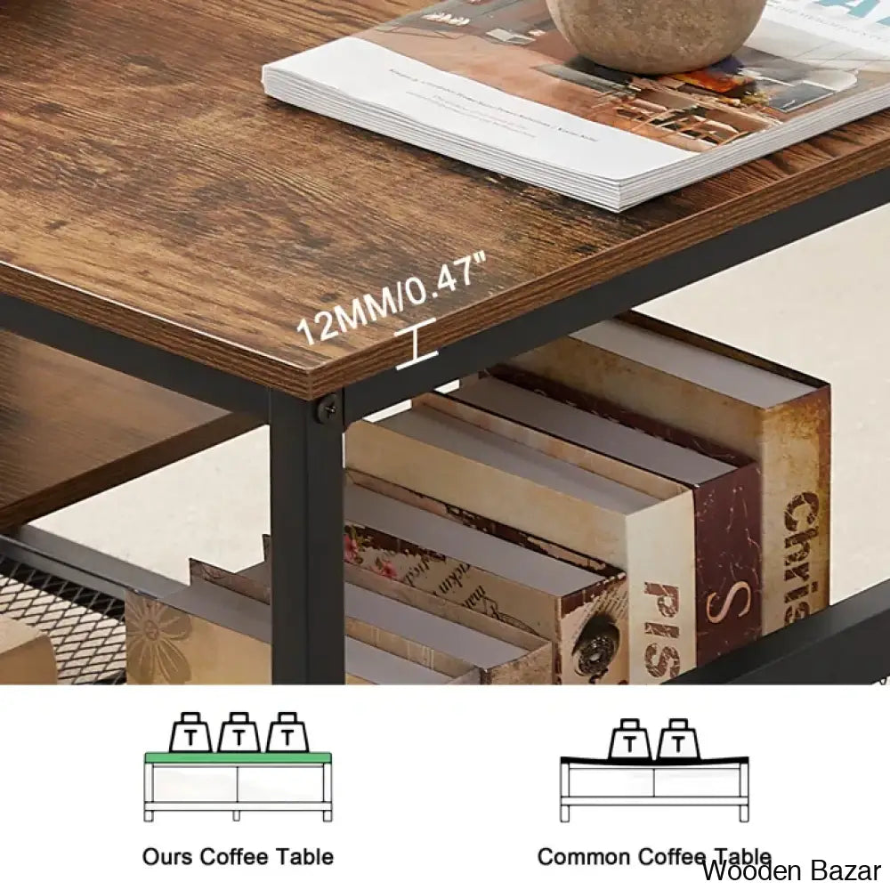 Alok Industrial Coffee And Center Table With Storage Shelf Cocktail Accent Furniture For Living Room