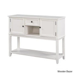 Console Tables