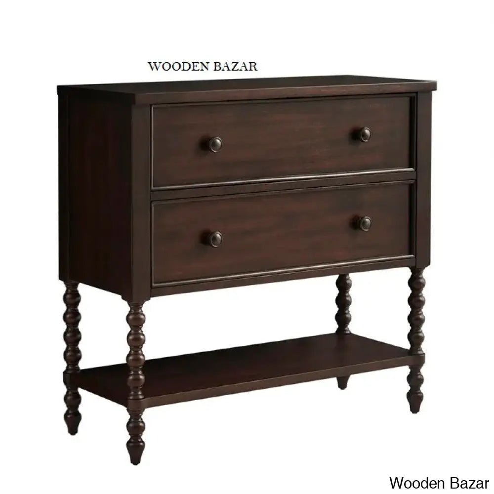 Console Tables