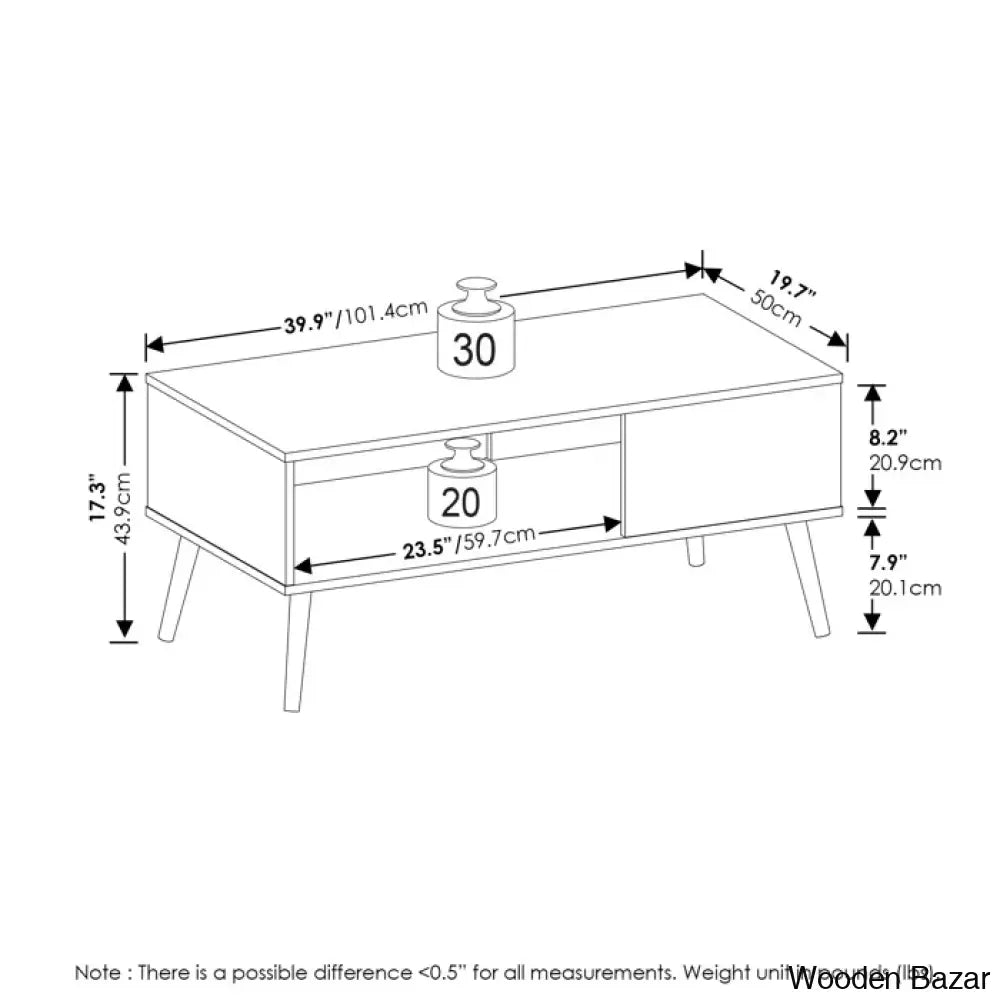 Berutta Coffee And Center Table