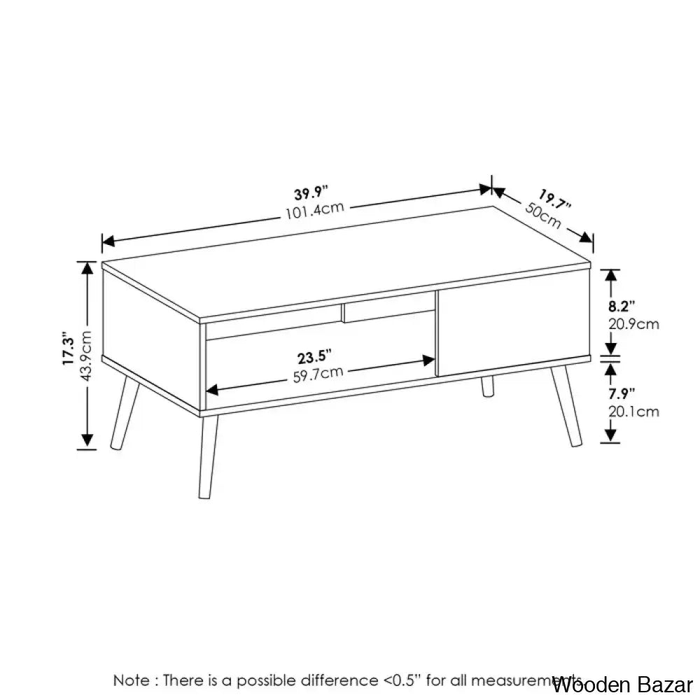 Berutta Coffee And Center Table