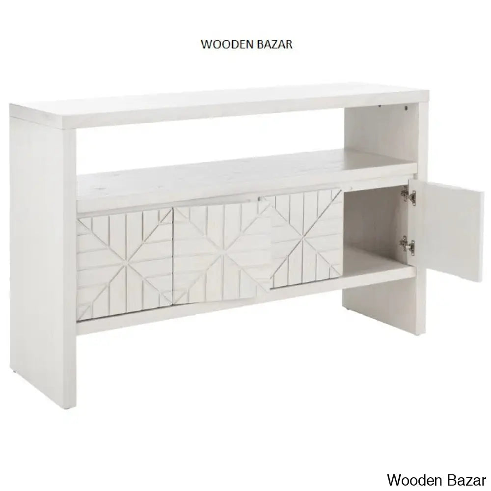 Console Tables