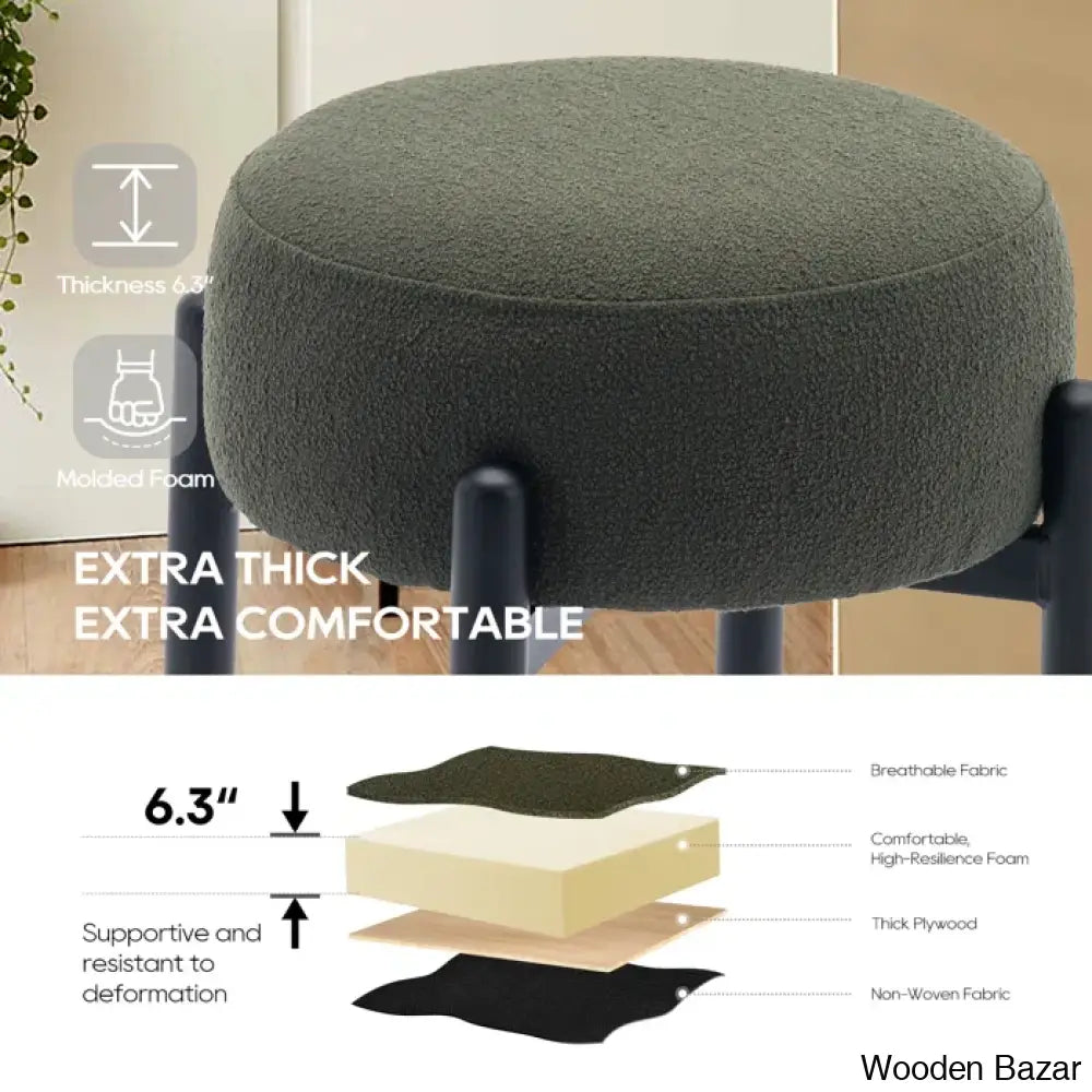 Carien 24’’ Swivel Sherpa Upholstered Counter Stool