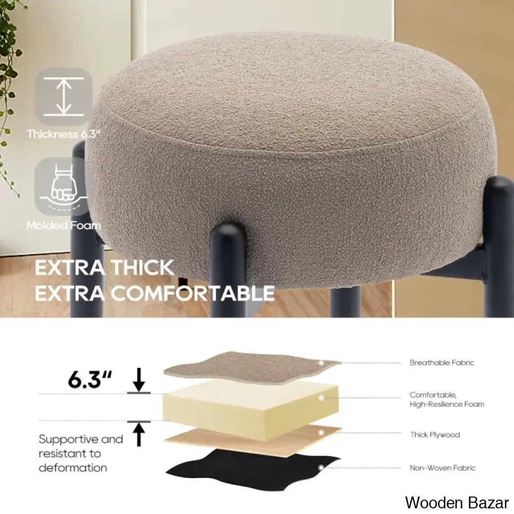 Carien 24’’ Swivel Sherpa Upholstered Counter Stool