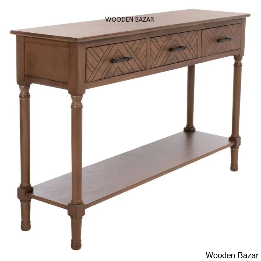 Console Tables