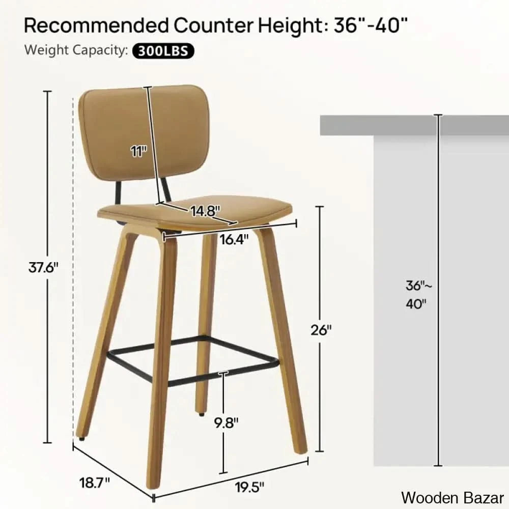 Vs Bar Counter Is 36 What Height Of Stool Kitchen Stools