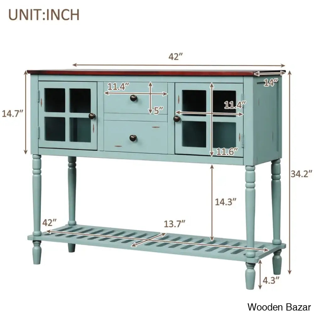 Console Tabel-16