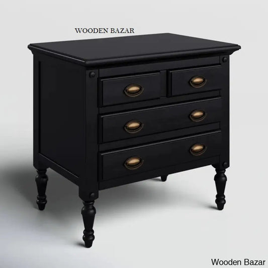 Console Tables