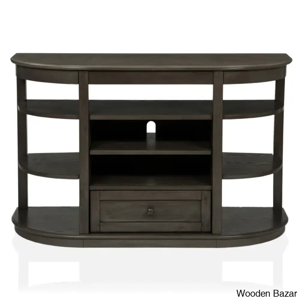 Console Tables