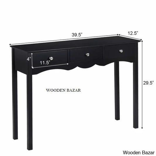 Console Tables