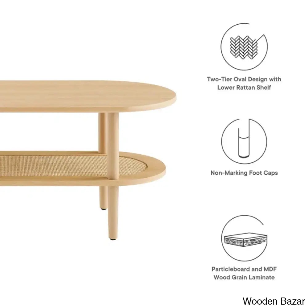 Modway Torus Oval Coffee And Center Table With Rattan Shelf