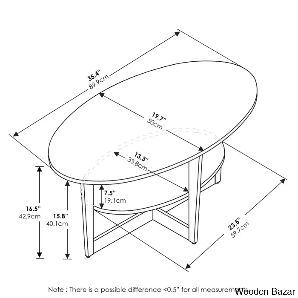 Sledn Oval Coffee And Center Table With Storage