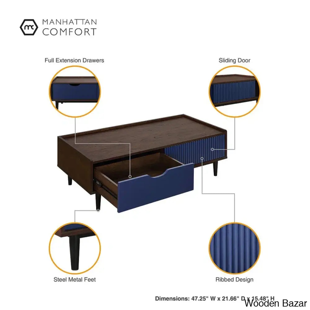 Yonday Coffee And Center Table